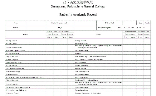 出国留学怎么对成绩单进行翻译？