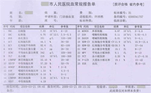 翻译医院的化验单多少钱？化验单翻译服务介绍